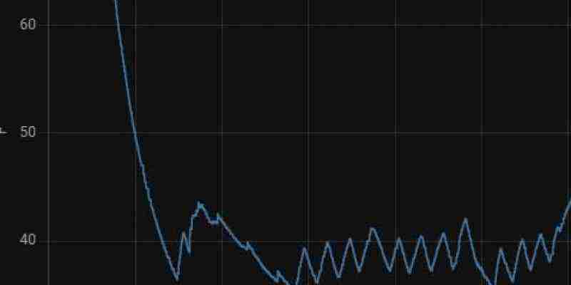 10 лучших 12-вольтовых холодильников для автодомов (октябрь 2025 г.): обзоры и руководство