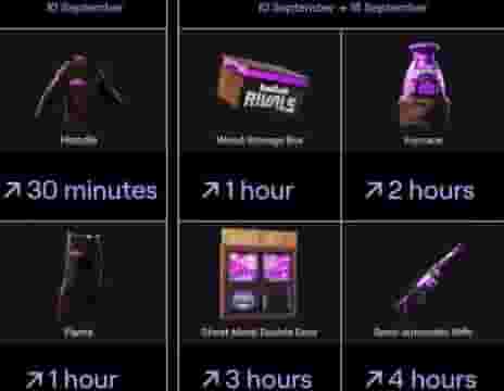 All Rust Twitch drops and how to get them