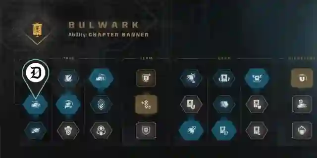 Best Bulwark build in Warhammer 40K Space Marine 2