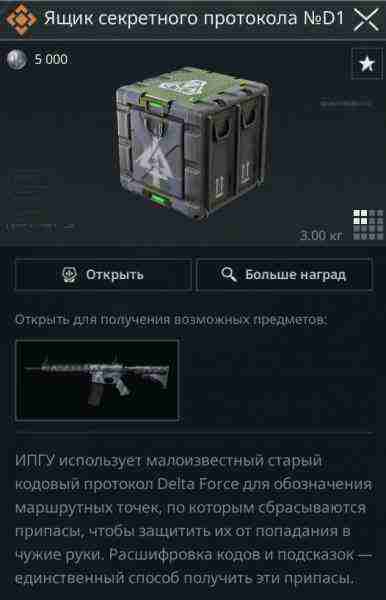 Delta Force: Hawk Ops – все секреты для альфа-теста