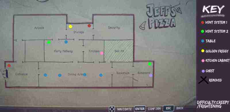 Five Nights at Freddy’s: Into the Pit – Hide-n-Seek World Champion/Maps for Each Difficulty