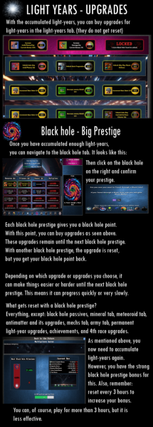 Galaxy Idle Clicker: Базовое руководство