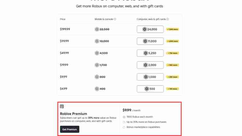 Как купить Robux — полное пошаговое руководство для всех платформ (2025)