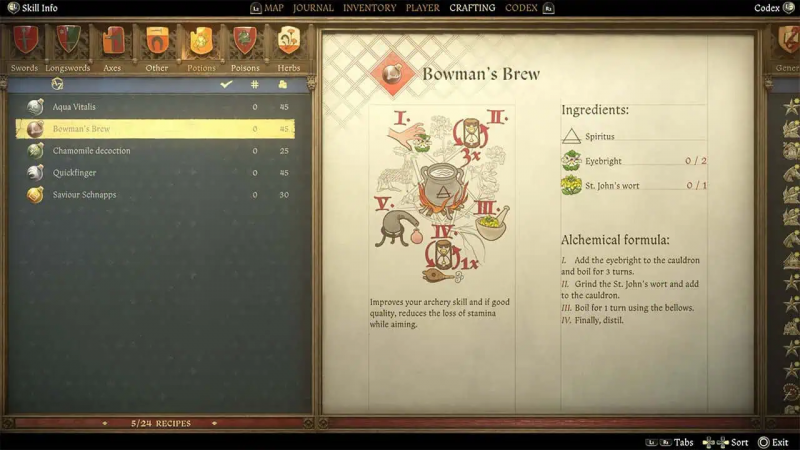 Kingdom Come: Deliverance II – Руководство по всем рецептам алхимии