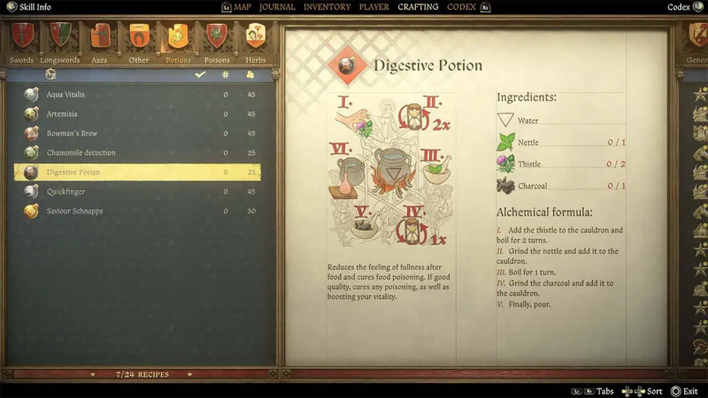 Kingdom Come: Deliverance II – Руководство по всем рецептам алхимии