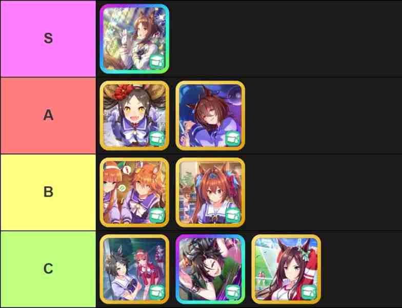 Umamusume: список уровней карт поддержки Pretty Derby [релиз]