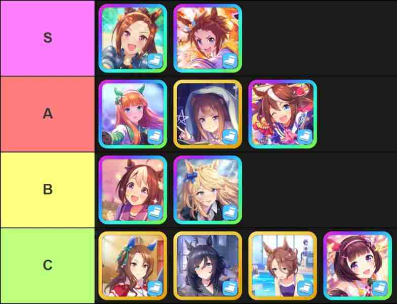 Umamusume: список уровней карт поддержки Pretty Derby [релиз]