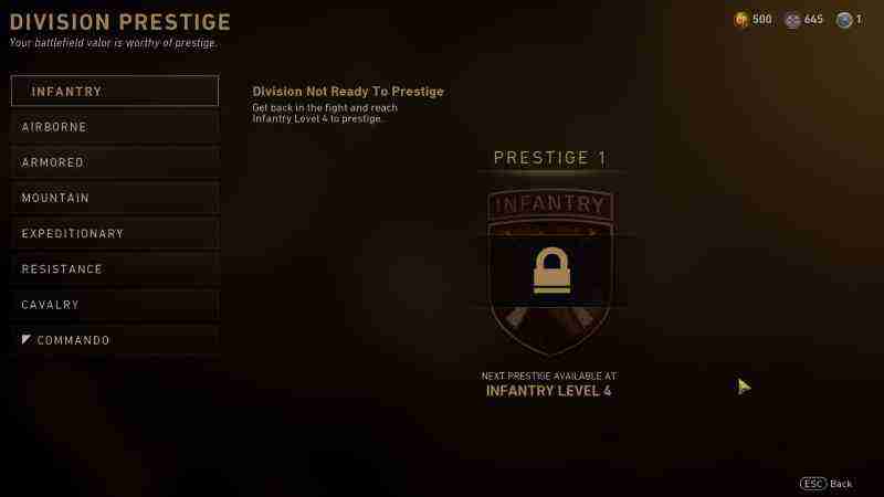 Все награды престижа Call of Duty: WWII