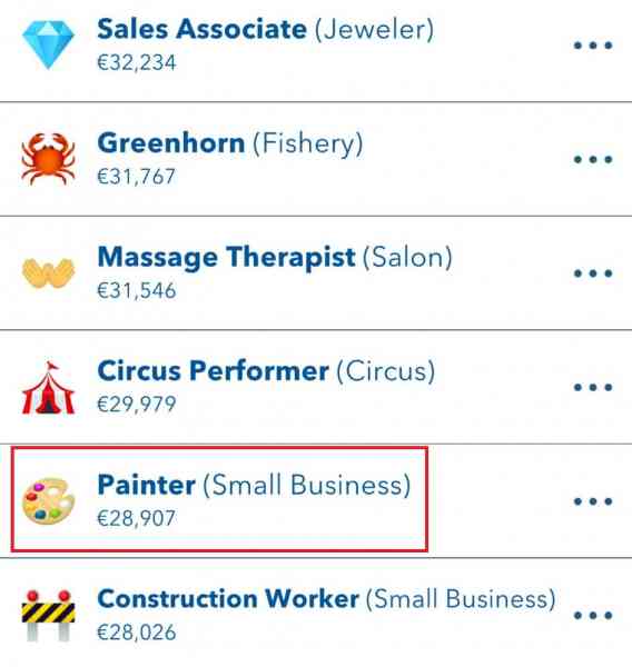 Как пройти испытание «Kahlo My World» в BitLife
