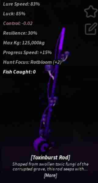Статистика ловли рыбы на удочку Toxinburst Rod Fisch