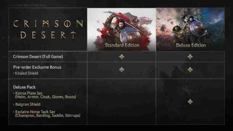 Руководство по предварительному заказу Crimson Desert