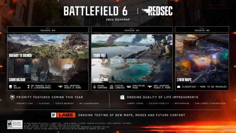 В 2026 году в Battlefield 6 появятся браузер серверов, чат по близости и другие обновления.