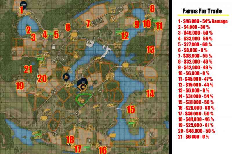 Farmer's Dynasty 2: Цена и урон